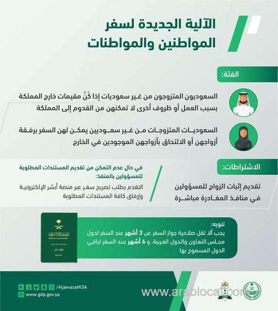 jawazat-now-allows-saudi-citizens-married-to-nonsaudis-to-travel-directly-through-ports-saudi