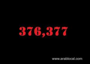 saudi-arabia-coronavirus--total-cases-376377--new-cases--356-cured--367323--deaths-6480-active-cases--2574_UAE