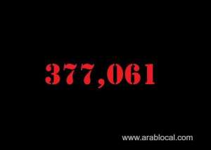 saudi-arabia-coronavirus--total-cases-377061--new-cases--338-cured--368011--deaths-6488-active-cases--2562_UAE