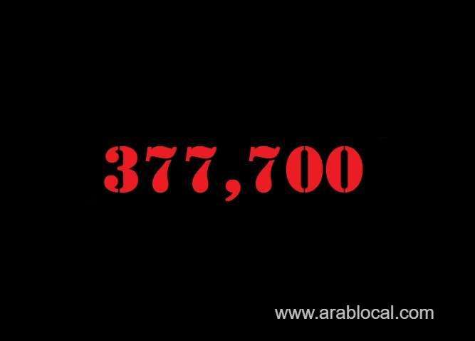 saudi-arabia-coronavirus--total-cases-377700--new-cases--317-cured--368640--deaths-6500-active-cases--2560-saudi