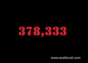 saudi-arabia-coronavirus--total-cases-378333--new-cases--331-cured--369277--deaths-6510-active-cases--2546_UAE
