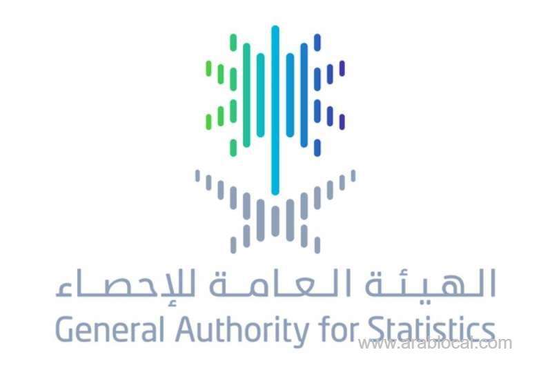 82-pc-of-the-saudis-prefer-to-perform-umrah-in-ramadan-saudi