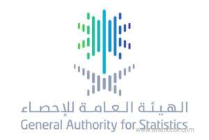 82-pc-of-the-saudis-prefer-to-perform-umrah-in-ramadan_UAE
