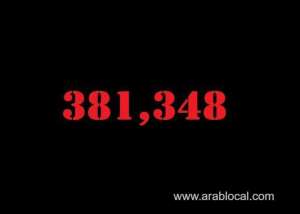 saudi-arabia-coronavirus--total-cases-381348--new-cases--390-cured--371850-deaths-6551-active-cases--2947_UAE