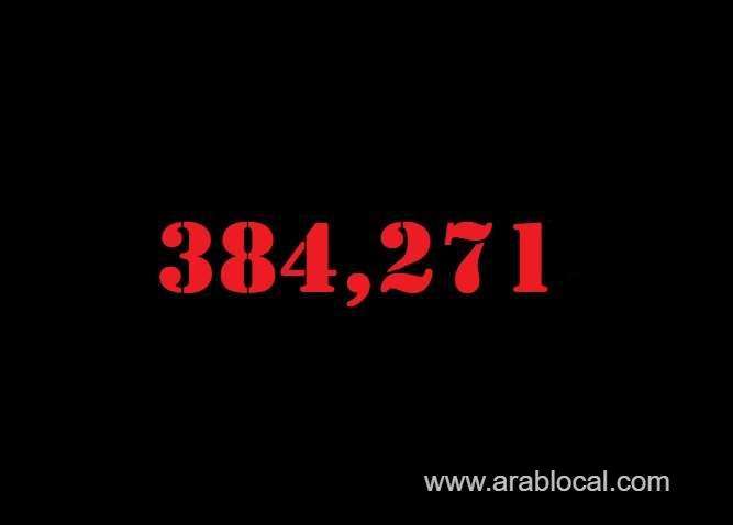 saudi-arabia-coronavirus--total-cases-384271--new-cases--391-cured--373864--deaths-6596-active-cases--3811-saudi