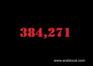 saudi-arabia-coronavirus--total-cases-384271--new-cases--391-cured--373864--deaths-6596-active-cases--3811_UAE