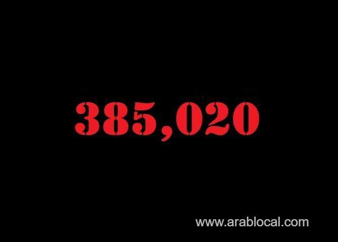 saudi-arabia-coronavirus--total-cases-385020--new-cases--367-cured--374412--deaths-6609-active-cases--3999-saudi