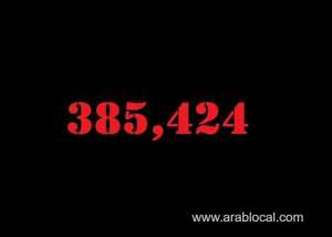 saudi-arabia-coronavirus--total-cases-385424--new-cases--404-cured--374799--deaths-6613-active-cases--4012_UAE