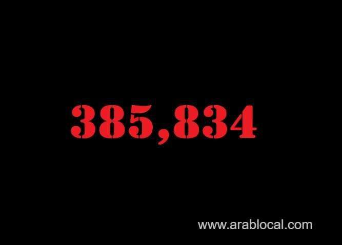 saudi-arabia-coronavirus--total-cases-385834--new-cases--410-cured--375165--deaths-6618-active-cases--4051-saudi