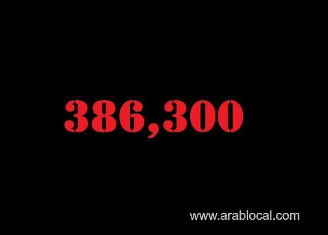 saudi-arabia-coronavirus--total-cases-386300--new-cases--466-cured--375471--deaths-6624-active-cases--4205-saudi