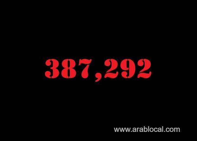 saudi-arabia-coronavirus--total-cases-387292--new-cases--510-cured--376203--deaths-6637-active-cases--4452-saudi