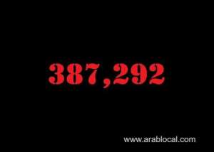 saudi-arabia-coronavirus--total-cases-387292--new-cases--510-cured--376203--deaths-6637-active-cases--4452_UAE