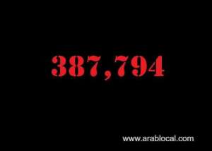 saudi-arabia-coronavirus--total-cases-387794--new-cases--502-cured--376558--deaths-6643-active-cases--4493_UAE