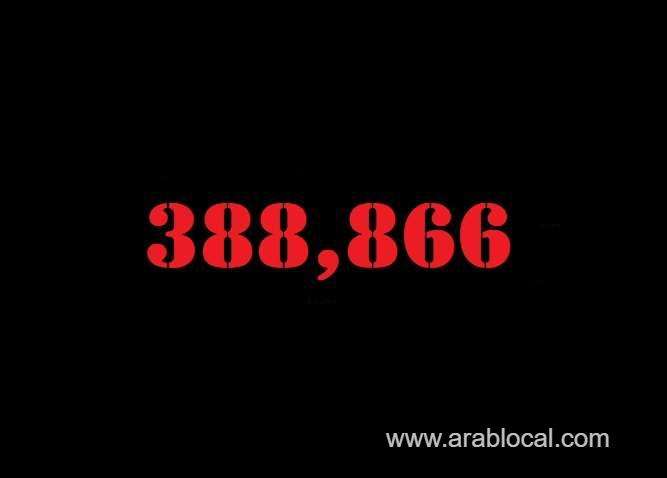 saudi-arabia-coronavirus--total-cases-388866--new-cases--541-cured--377304--deaths-6656-active-cases--4906-saudi