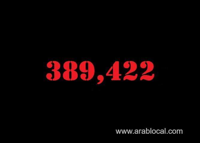 saudi-arabia-coronavirus--total-cases-389422--new-cases--556-cured--377714--deaths-6663-active-cases--5045-saudi