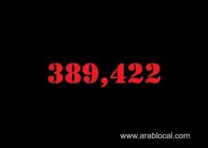 saudi-arabia-coronavirus--total-cases-389422--new-cases--556-cured--377714--deaths-6663-active-cases--5045_UAE