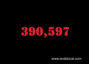 saudi-arabia-coronavirus--total-cases-390597--new-cases--590-cured--378469--deaths-6676-active-cases--5452_UAE