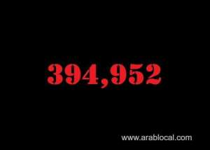 saudi-arabia-coronavirus--total-cases-394952-new-cases--783-cured--381189-deaths-6719-active-cases--7044_UAE