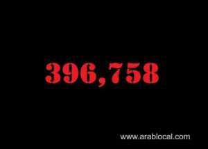 saudi-arabia-coronavirus--total-cases-396758-new-cases--904-cured--382198-deaths-6737-active-cases--7823_UAE