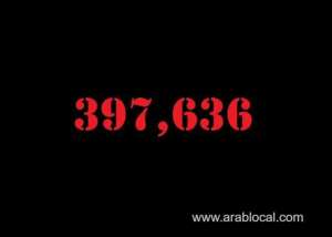 saudi-arabia-coronavirus--total-cases-397636-new-cases--878-cured--382776-deaths-6747-active-cases--8113_UAE