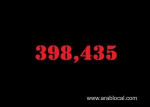 saudi-arabia-coronavirus--total-cases-398435-new-cases--799-cured--383321-deaths-6754-active-cases--8360_UAE