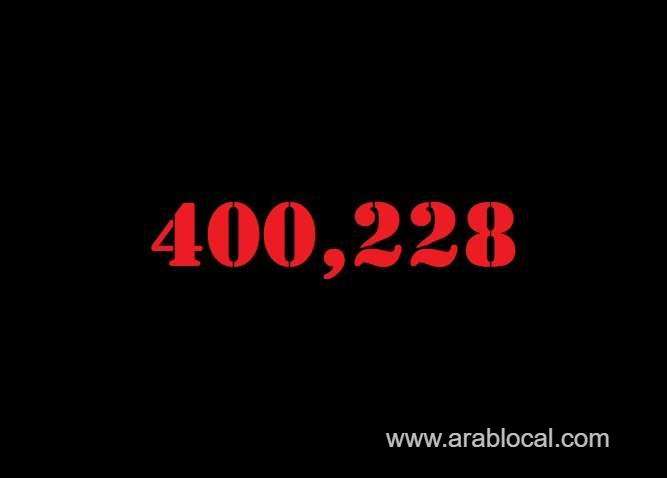 saudi-arabia-coronavirus--total-cases-400228-new-cases--951-cured--384635-deaths-6773-active-cases--8820-saudi