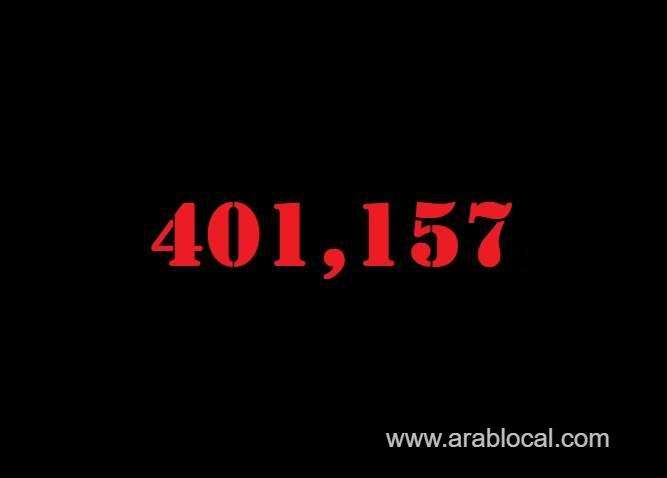 saudi-arabia-coronavirus--total-cases-401157-new-cases--929-cured--385441-deaths-6781-active-cases--8935-saudi