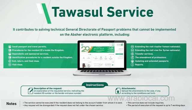 abshers-messages-and-requests-service-is-now-changed-to-tawasul-in-absher-account-saudi