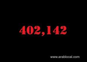 saudi-arabia-coronavirus--total-cases-402142-new-cases--985-cured--386102-deaths-6791-active-cases--9249_UAE