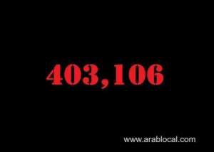 saudi-arabia-coronavirus--total-cases-403106--new-cases--964-cured--387020--deaths-6801-active-cases--9285_UAE