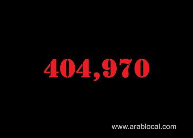 saudi-arabia-coronavirus--total-cases-404970--new-cases--916-cured--388702--deaths-6823-active-cases--9445-saudi
