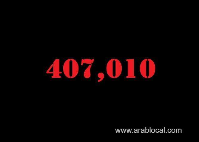 saudi-arabia-coronavirus--total-cases-407010--new-cases--1070-cured--390538--deaths-6846-active-cases--9626-saudi