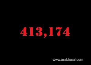 saudi-arabia-coronavirus--total-cases-413174--new-cases--958--cured--396604--deaths-6913-active-cases--9657_UAE