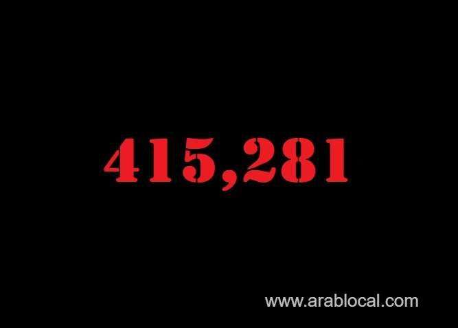 saudi-arabia-coronavirus--total-cases-415281-new-cases--1062--cured--398454--deaths-6935-active-cases--9892-saudi