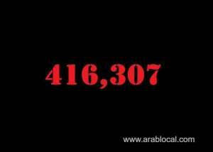 saudi-arabia-coronavirus--total-cases-416307-new-cases--1026--cured--399509--deaths-6946-active-cases--9852_UAE
