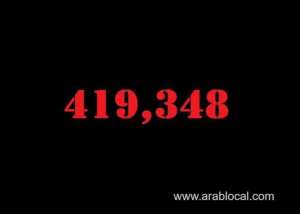 saudi-arabia-coronavirus--total-cases-419348--new-cases--937--cured--402664--deaths-6979-active-cases--9705_UAE