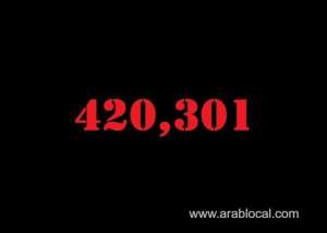saudi-arabia-coronavirus--total-cases-420301--new-cases--953--cured--403702--deaths-6992-active-cases--9607_UAE