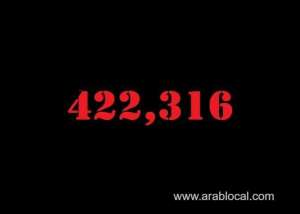 saudi-arabia-coronavirus--total-cases-422316--new-cases--1016--cured--405607--deaths-7018-active-cases--9691_UAE