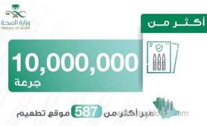 saudi-arabia-administered-10-million-doses-of-corona-vaccine-through-587-vaccination-centers_UAE
