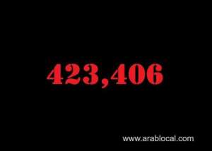 saudi-arabia-coronavirus--total-cases-423406--new-cases--1090--cured--406589--deaths-7032-active-cases--9785_UAE