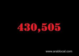 saudi-arabia-coronavirus--total-cases-430505--new-cases--1116-cured--414139--deaths-7122-active-cases--9244_UAE