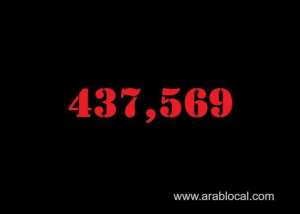 saudi-arabia-coronavirus--total-cases-437569--new-cases--1330--cured--421726--deaths-7214-active-cases--8629_UAE