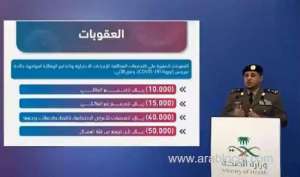 10000-riyals-penalty-for-family-gathering-that-violate-precautionary-measures--interior-ministry_UAE