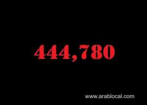saudi-arabia-coronavirus--total-cases-444780--new-cases--1320--cured--427462--deaths-7295-active-cases--10023_UAE