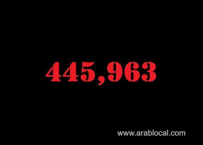 saudi-arabia-coronavirus--total-cases-445963--new-cases--1183--cured--428502--deaths-7309-active-cases--10152-saudi