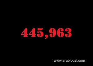 saudi-arabia-coronavirus--total-cases-445963--new-cases--1183--cured--428502--deaths-7309-active-cases--10152_UAE