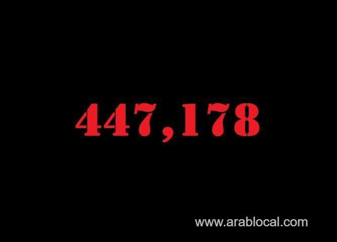 saudi-arabia-coronavirus--total-cases-447178--new-cases--1215--cured--429663--deaths-7320-active-cases--10195-saudi