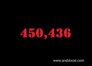 saudi-arabia-coronavirus--total-cases-450436--new-cases--1245--cured--433413--deaths-7362-active-cases--9661_UAE