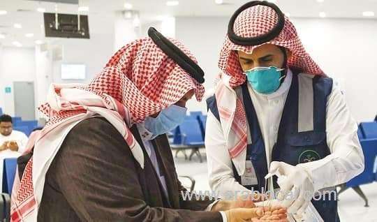 groups-exempt-from-workplace-attendance-in-public-private-and-nonprofit-sectors-saudi