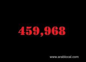 saudi-arabia-coronavirus--total-cases-459968--new-cases--1261--cured--442782--deaths-7488-active-cases--9698_UAE